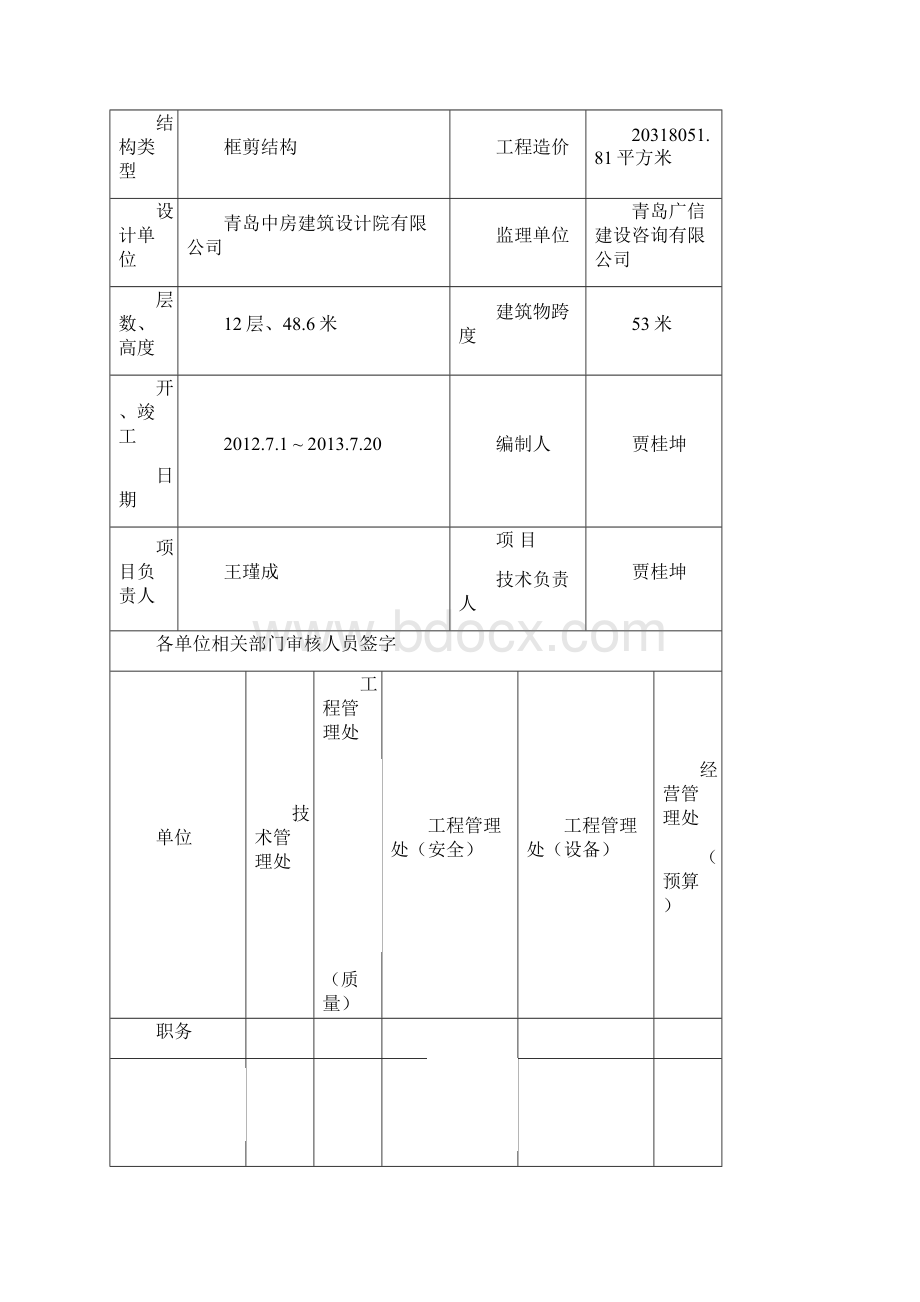 人工挖孔桩施工组织设计.docx_第2页