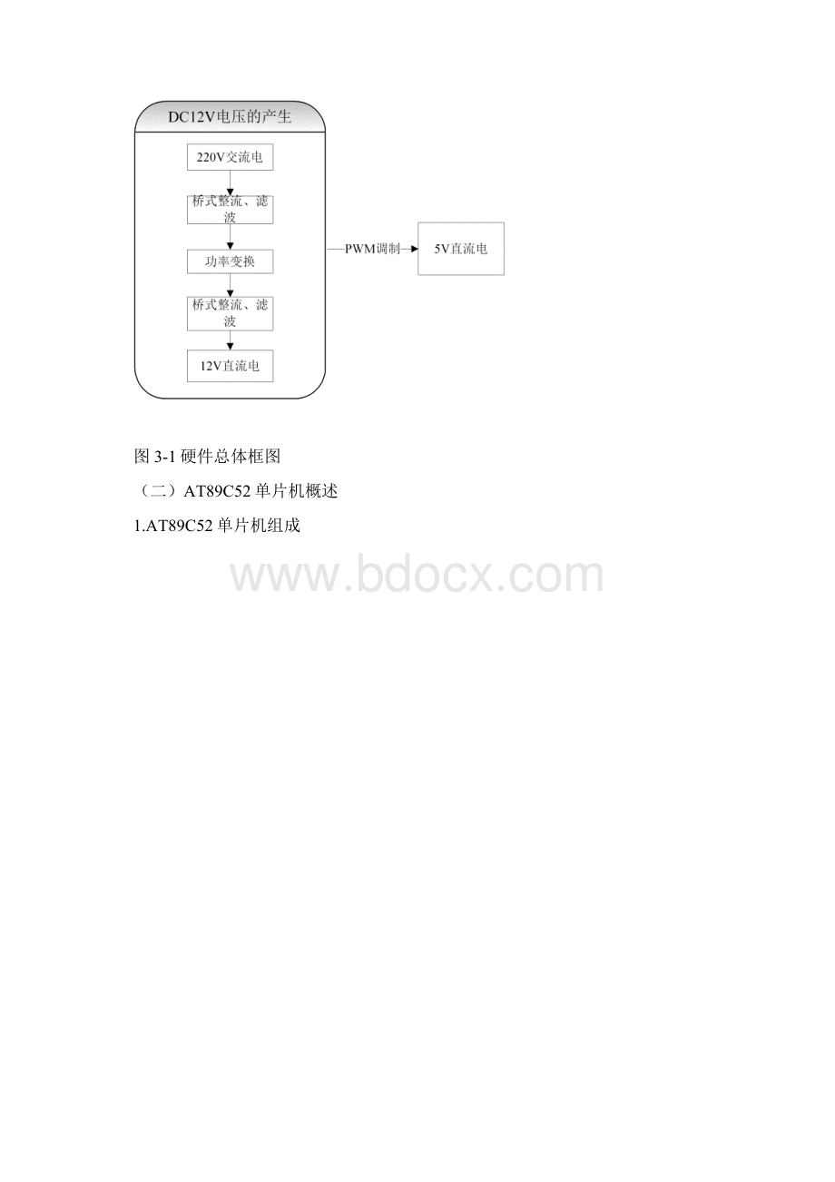 毕业设计论文基于单片机控制的开关电源设计.docx_第3页