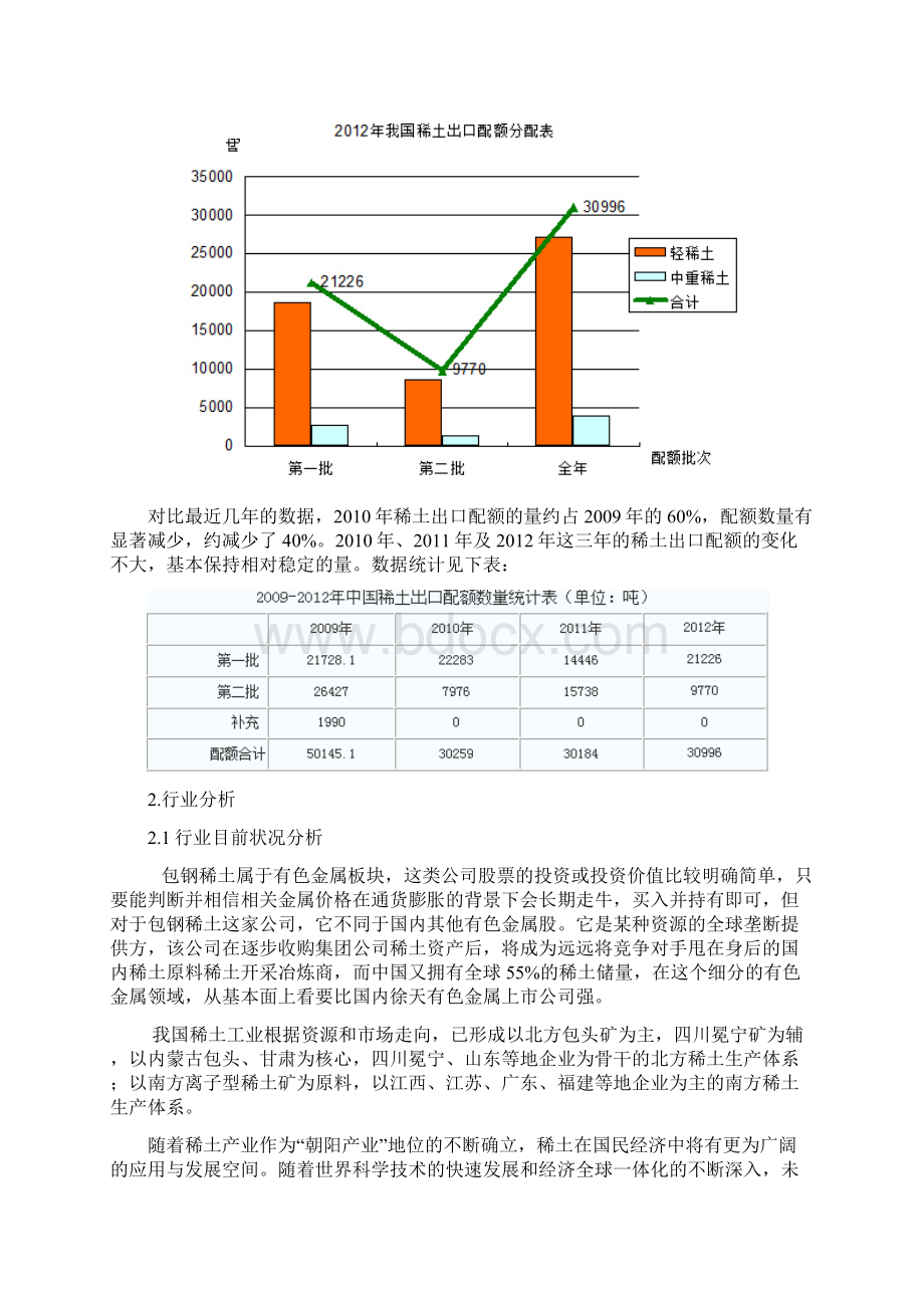 包钢稀土股票投资分析报告.docx_第2页