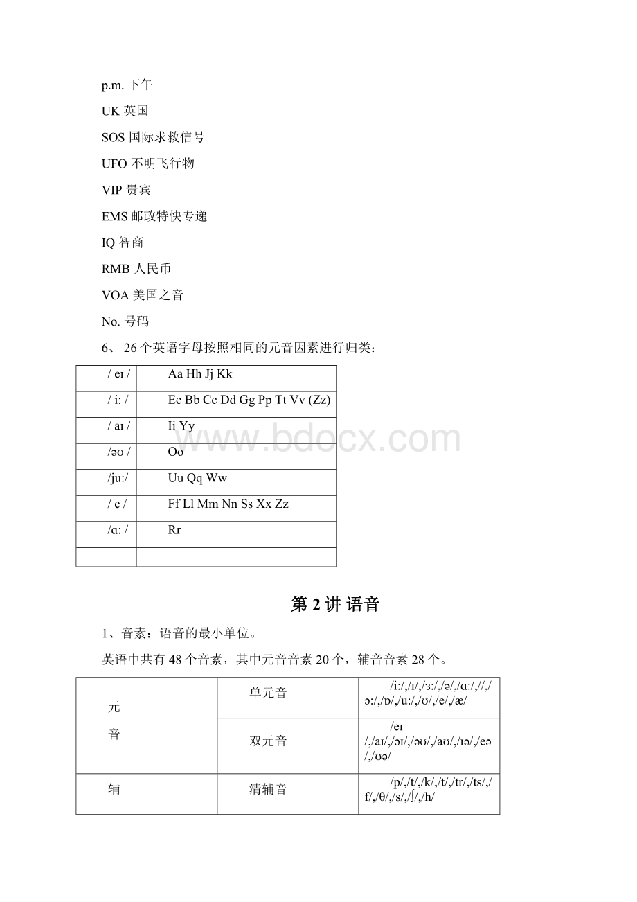 小学英语语法基础Word格式.docx_第3页