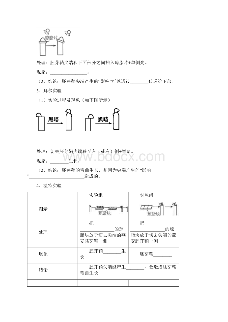 学年高中生物每日一题31植物生长素的发现.docx_第2页