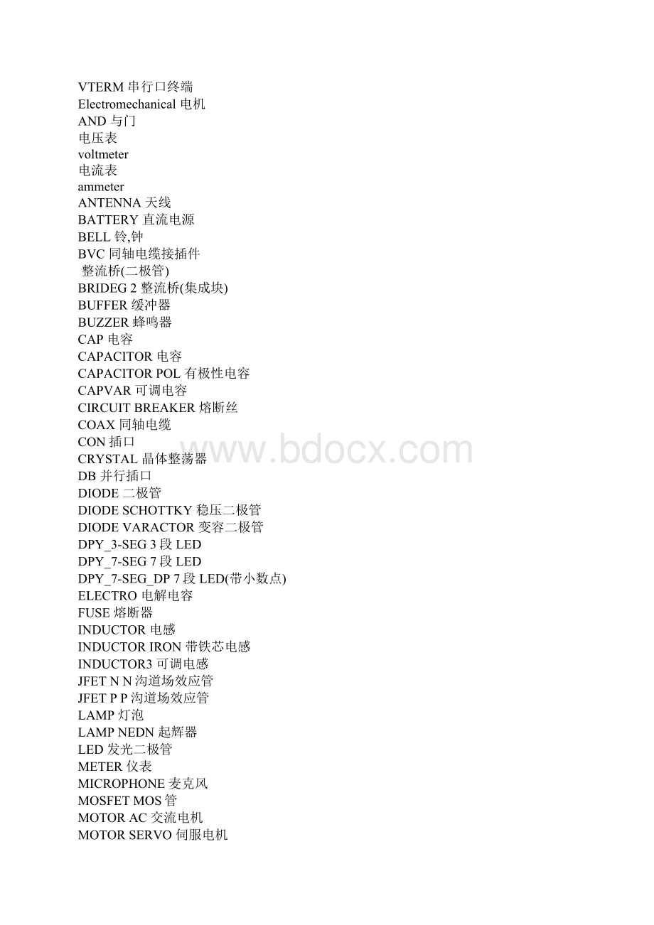 proteus中元器件名称.docx_第2页