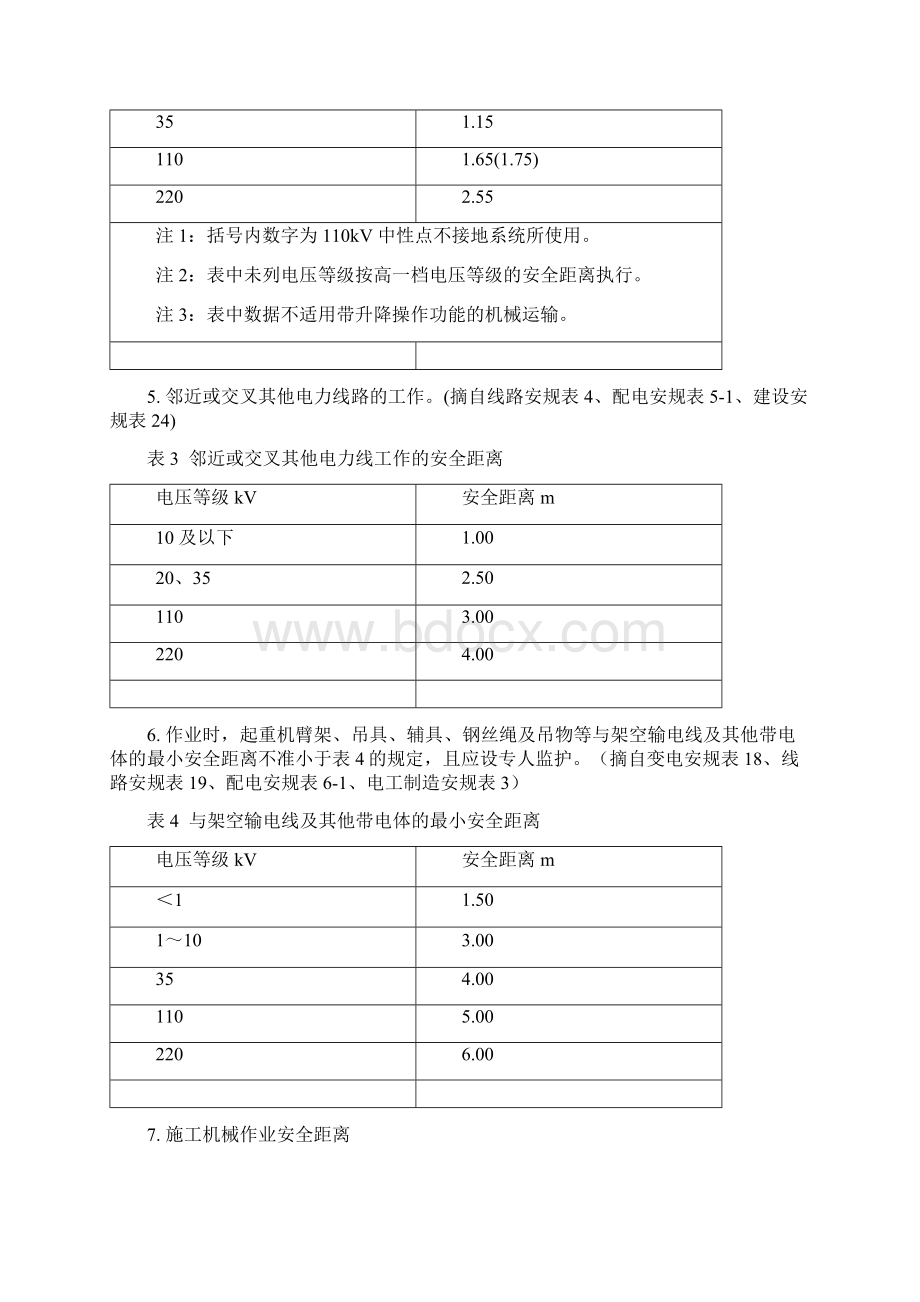 电力施工作业140种安全距离.docx_第2页