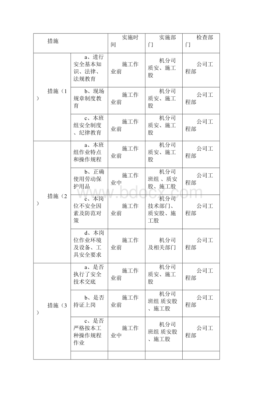 职业健康安全管理方案Word文档格式.docx_第2页