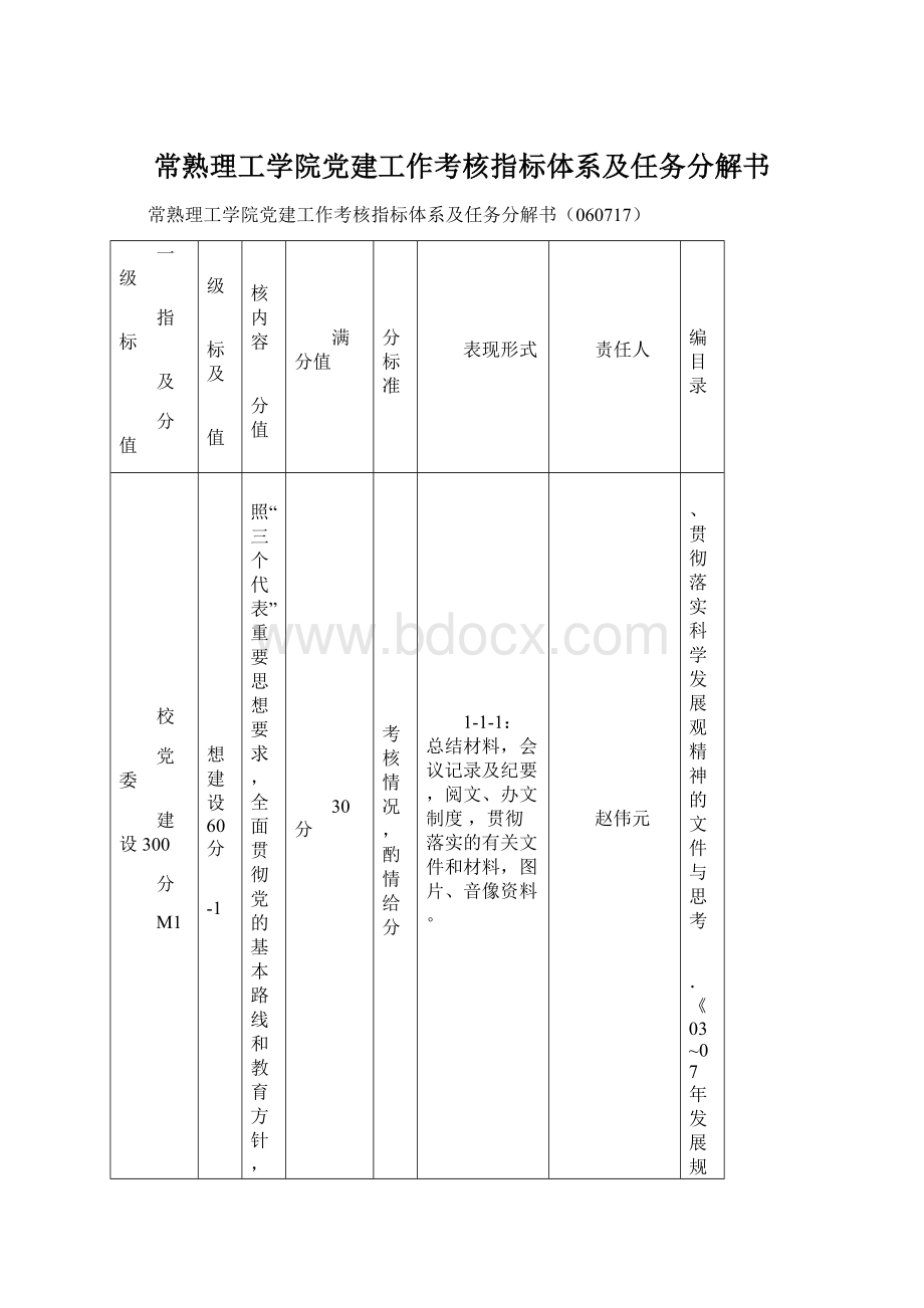 常熟理工学院党建工作考核指标体系及任务分解书.docx