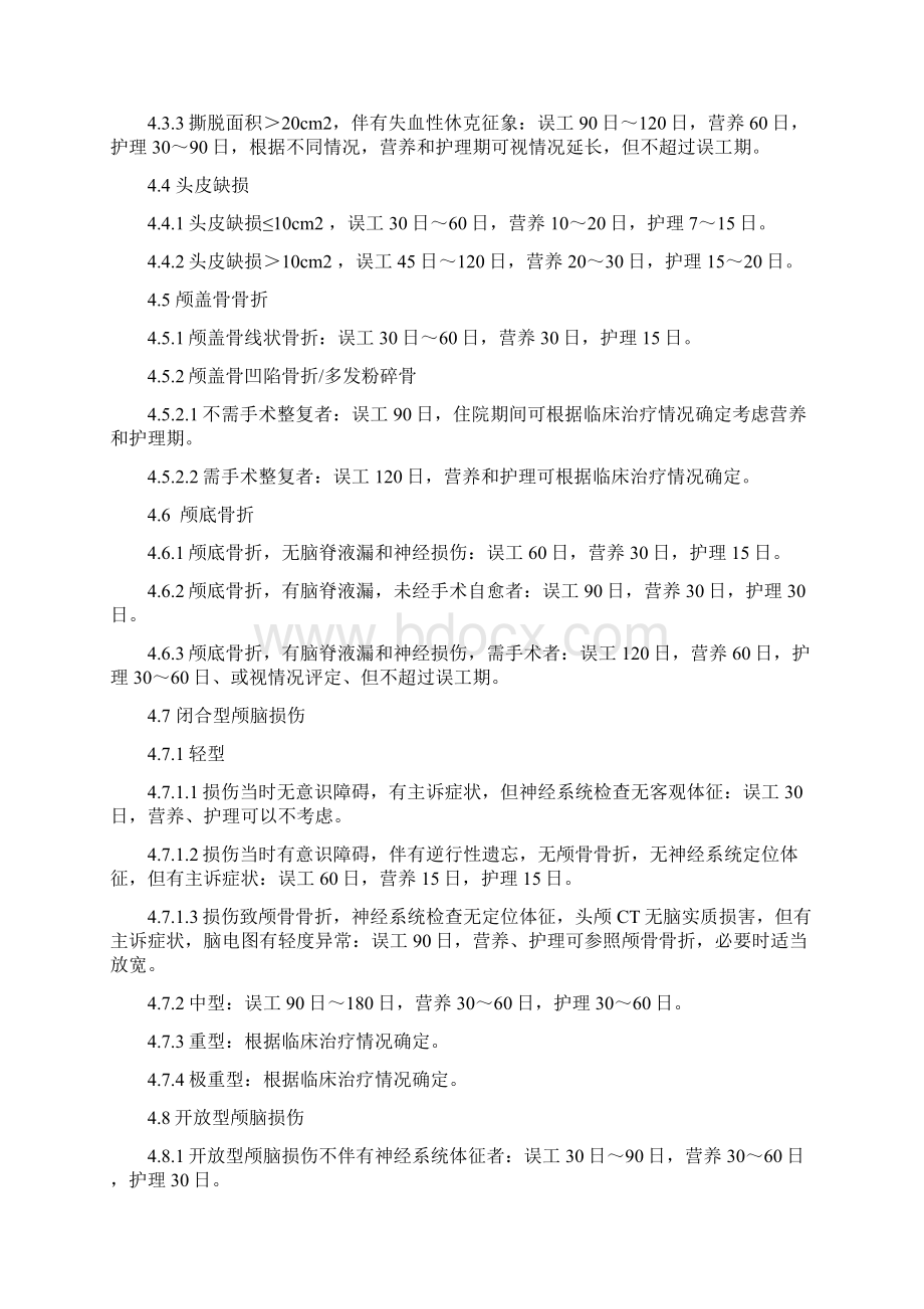 天津市《人身损害受伤人员误工期营养期护理期评定准则试行》.docx_第3页