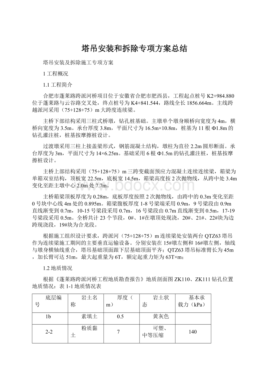 塔吊安装和拆除专项方案总结Word文档下载推荐.docx