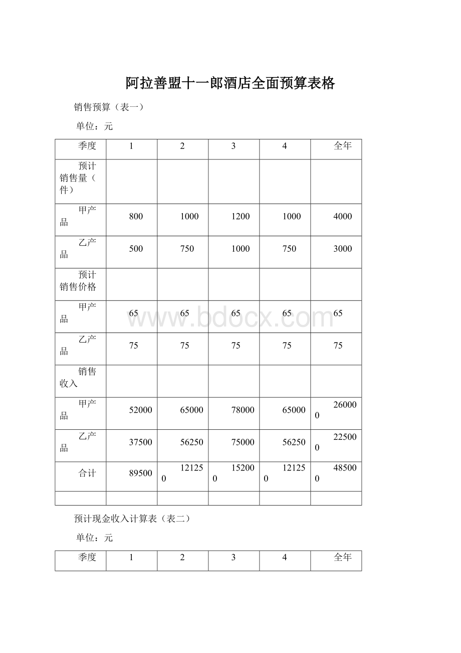 阿拉善盟十一郎酒店全面预算表格Word文件下载.docx