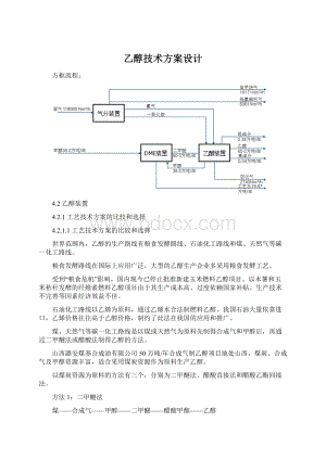 乙醇技术方案设计.docx