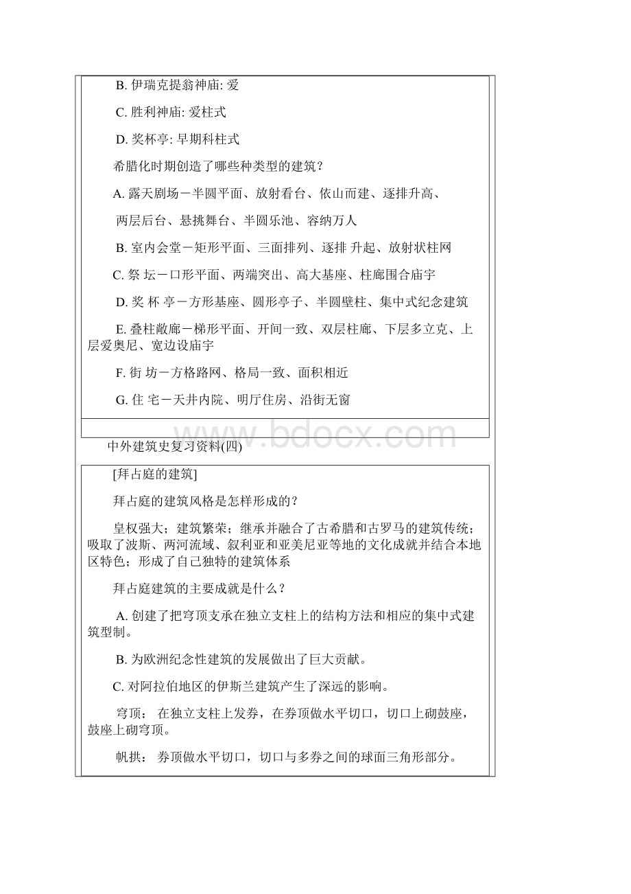 外国建筑史重点外国建筑史复习题Word下载.docx_第3页