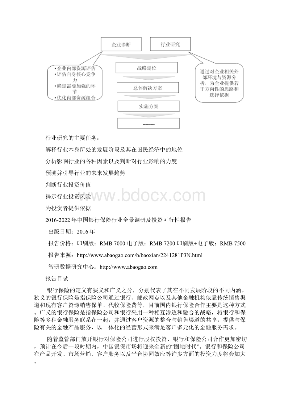 中国银行保险行业全景调研及投资可行性报告.docx_第3页