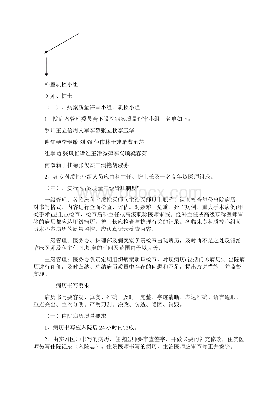 病历质量管理规章制度文档格式.docx_第2页