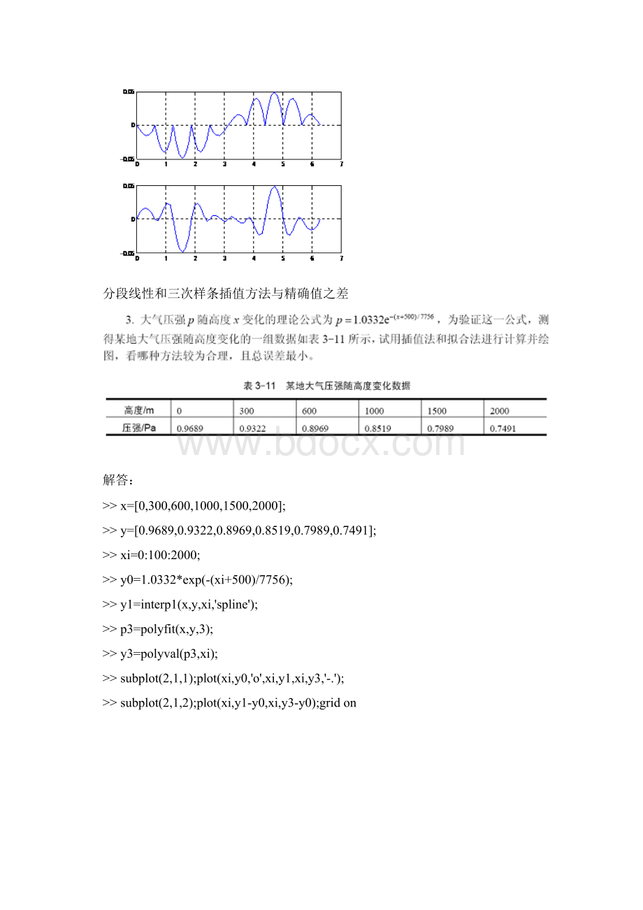 MATLAB基础及其应用教程周开利邓春晖课后答案.docx_第3页