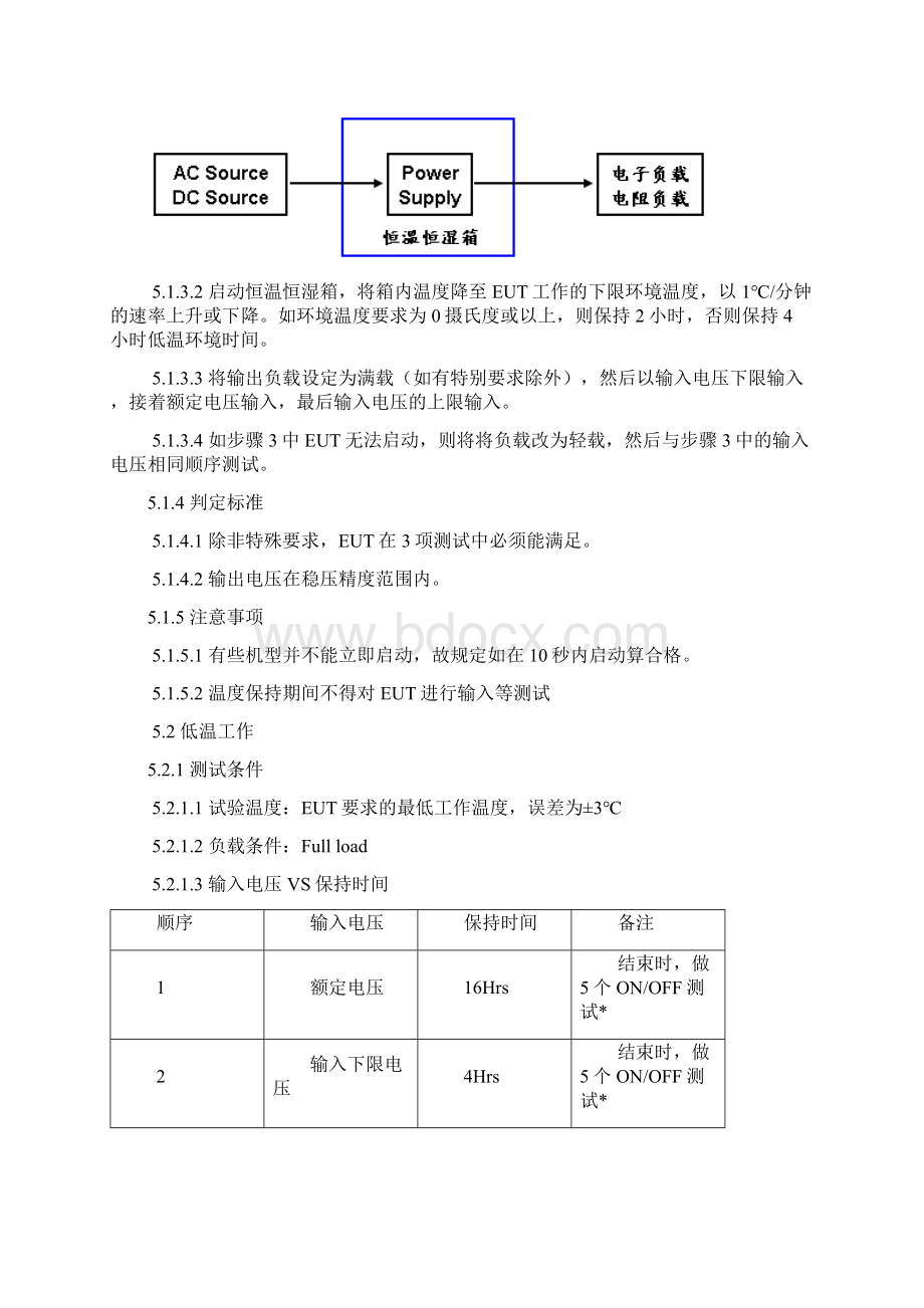 开关电源环境可靠性测试规范Word文件下载.docx_第2页