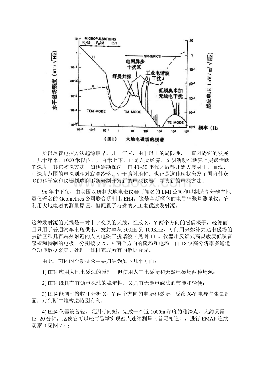 EH4说明书文档格式.docx_第3页