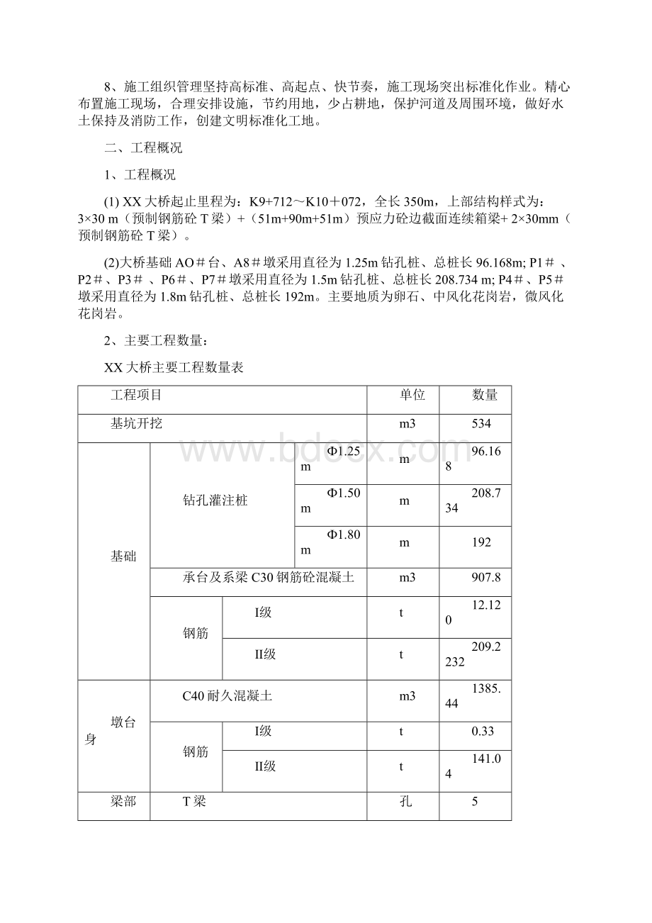 大桥实施性施工组织设计.docx_第2页