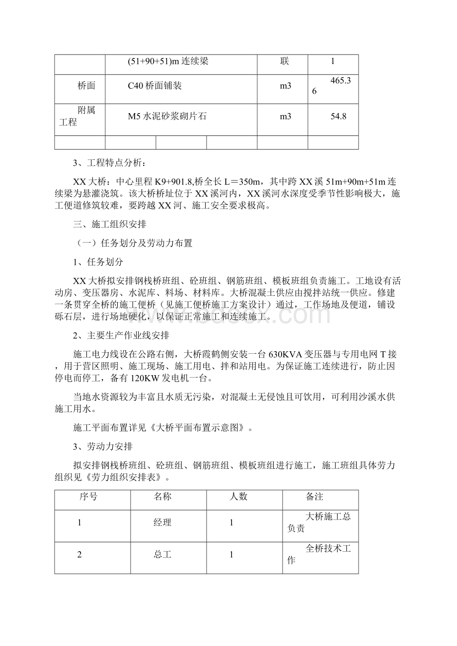 大桥实施性施工组织设计.docx_第3页