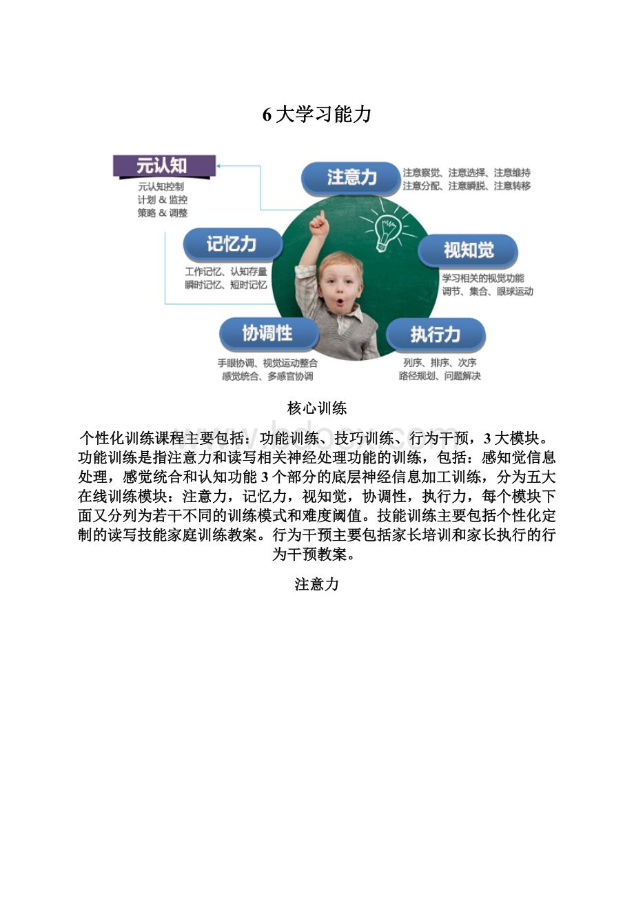 6大学习能力Word文档下载推荐.docx