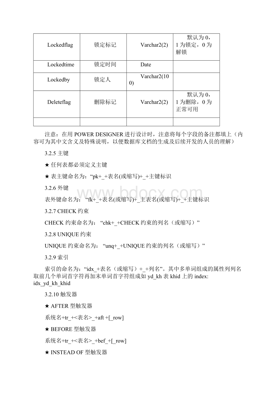 数据库命名规范.docx_第3页