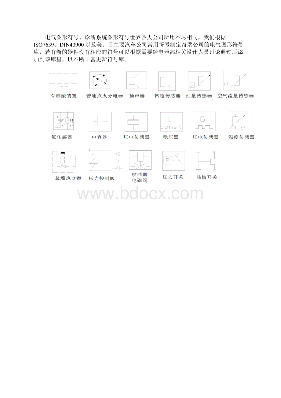 整车电器原理设计指南Word文档格式.docx_第2页