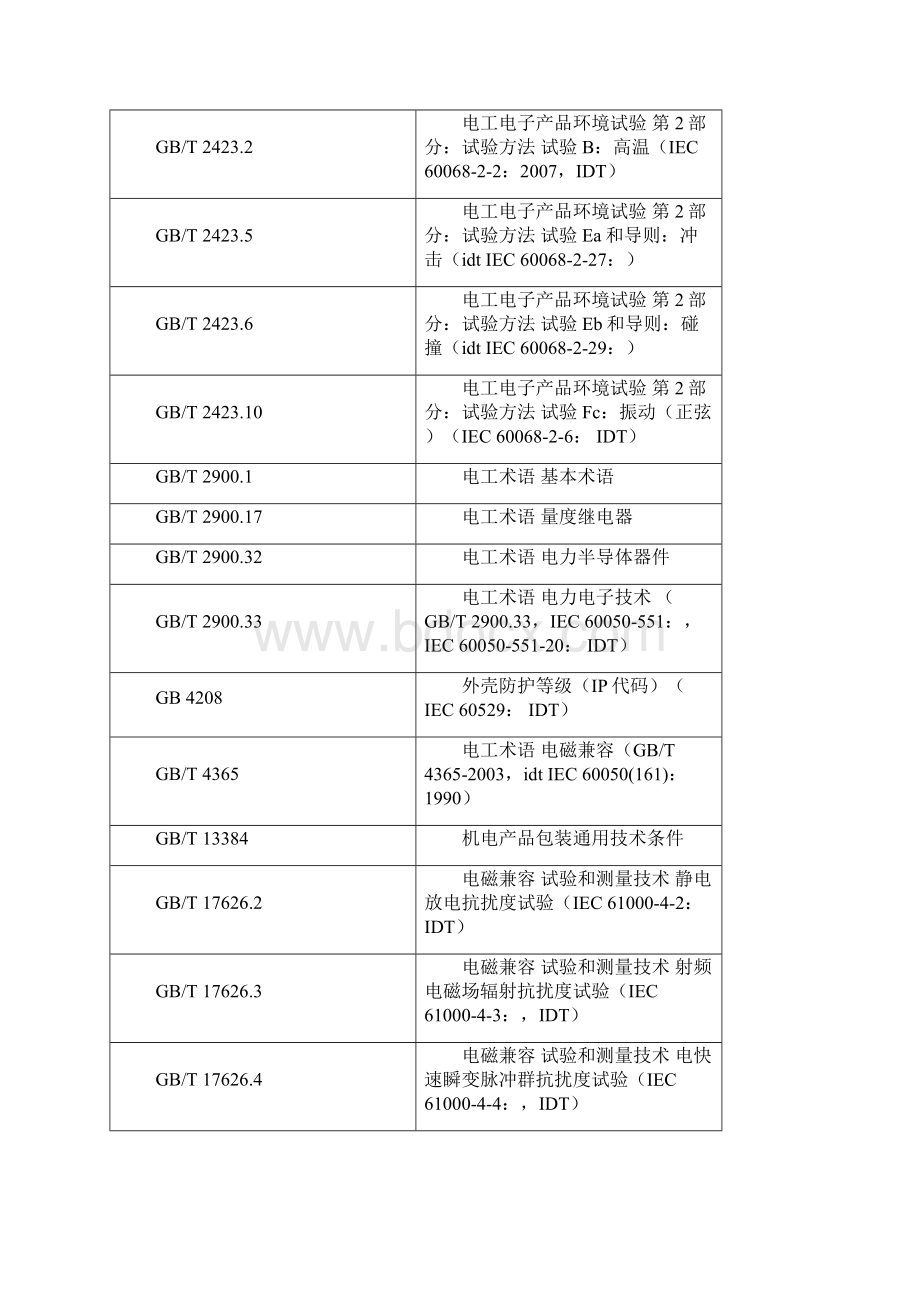 直流接地故障查找仪技术规范Word下载.docx_第3页