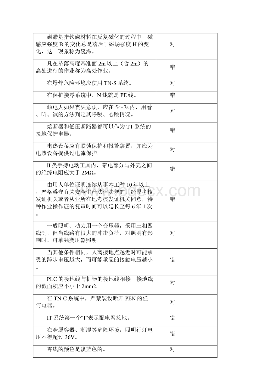 山东省电工复审题库.docx_第3页