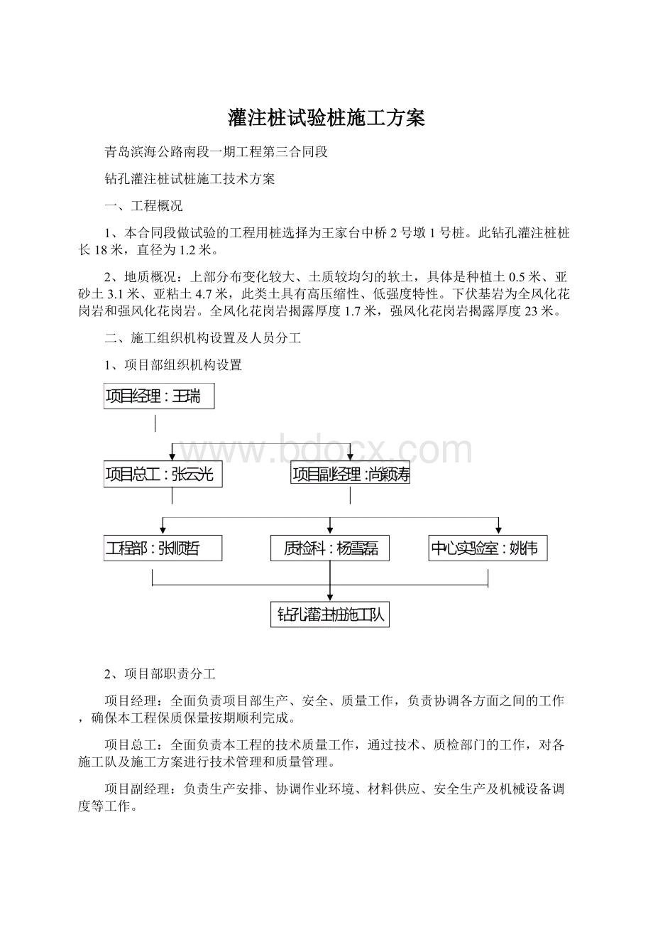 灌注桩试验桩施工方案Word格式文档下载.docx_第1页