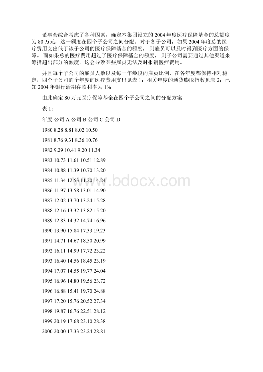 基于制定合理医疗保障分配制度的数学模型.docx_第2页