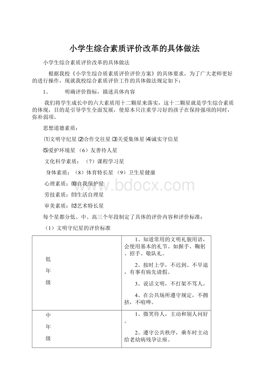 小学生综合素质评价改革的具体做法.docx_第1页