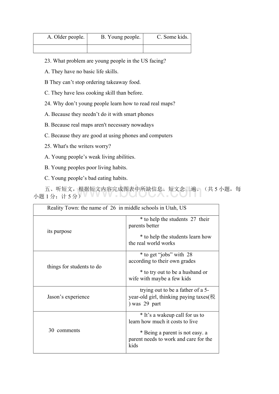 四川省成都市中考英语试题+参考答案+听力音频mp3精校Word文本版文档格式.docx_第3页