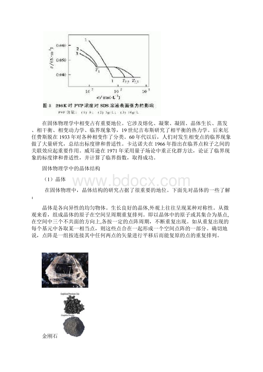 对固体物理学的初步认识.docx_第2页