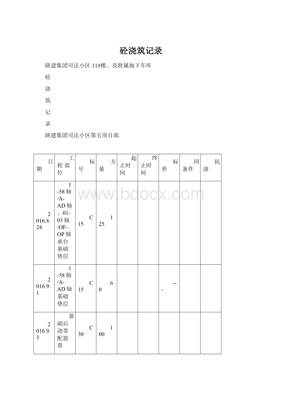 砼浇筑记录.docx_第1页