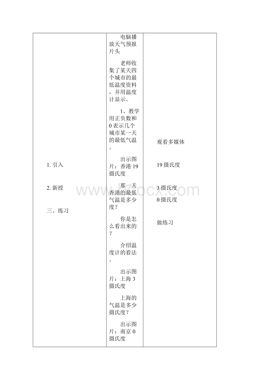 最新苏教版五年级数学上册教案全册.docx_第2页