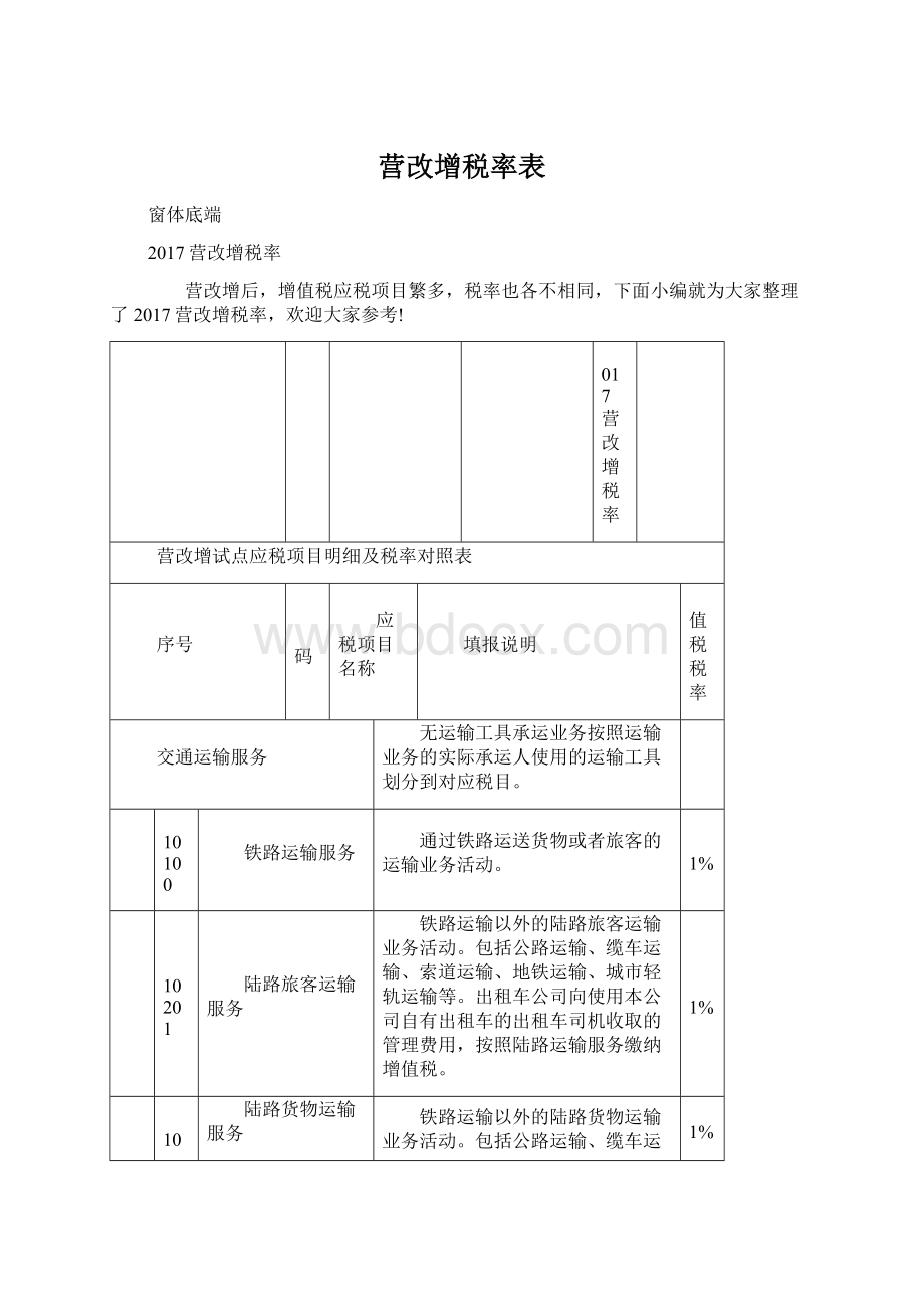 营改增税率表.docx_第1页