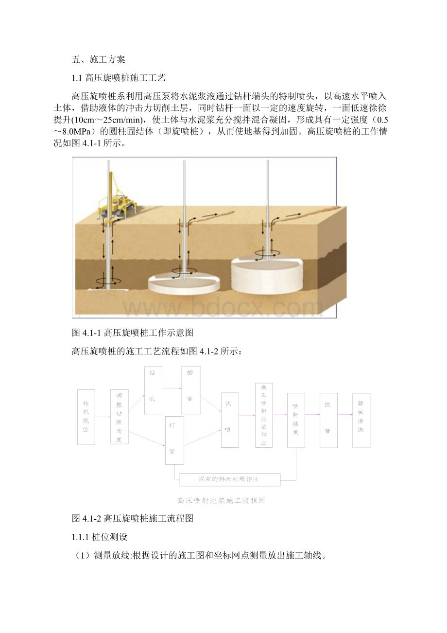 高压旋喷桩施工方案Word文档下载推荐.docx_第3页