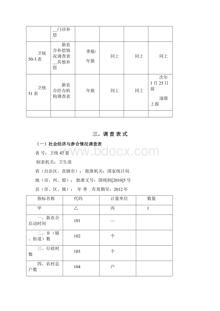 新型农村合作医疗基本信息报表级报表.docx_第3页