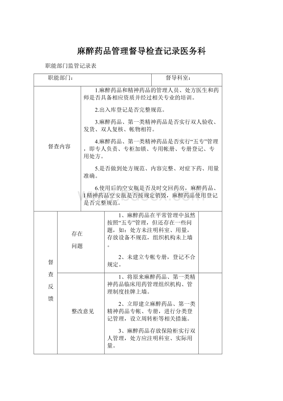 麻醉药品管理督导检查记录医务科Word文档下载推荐.docx_第1页