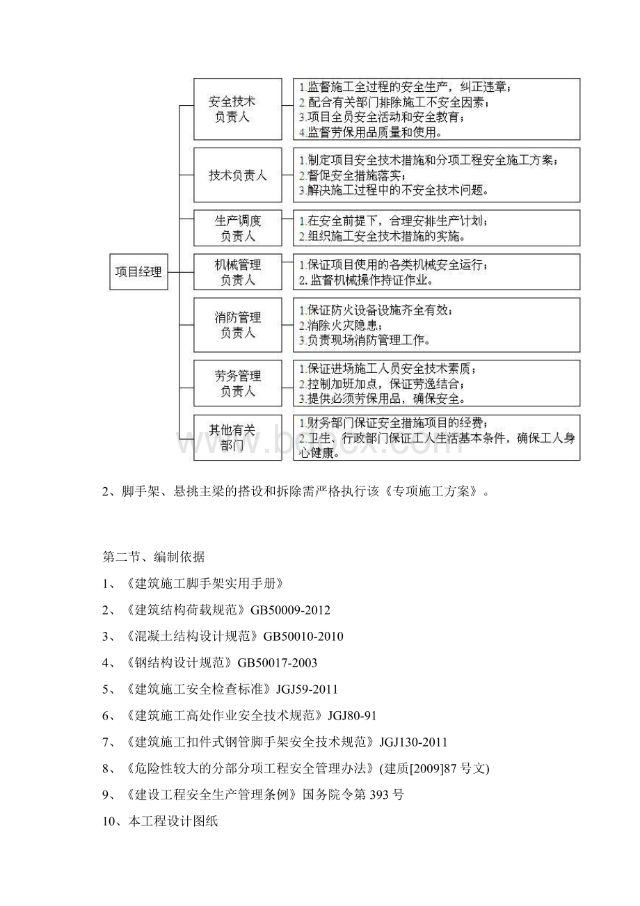 城开御园二期脚手架方案.docx_第3页