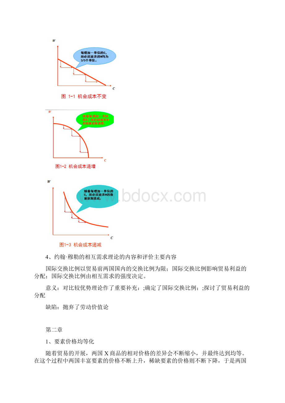 国际经济学重点.docx_第2页