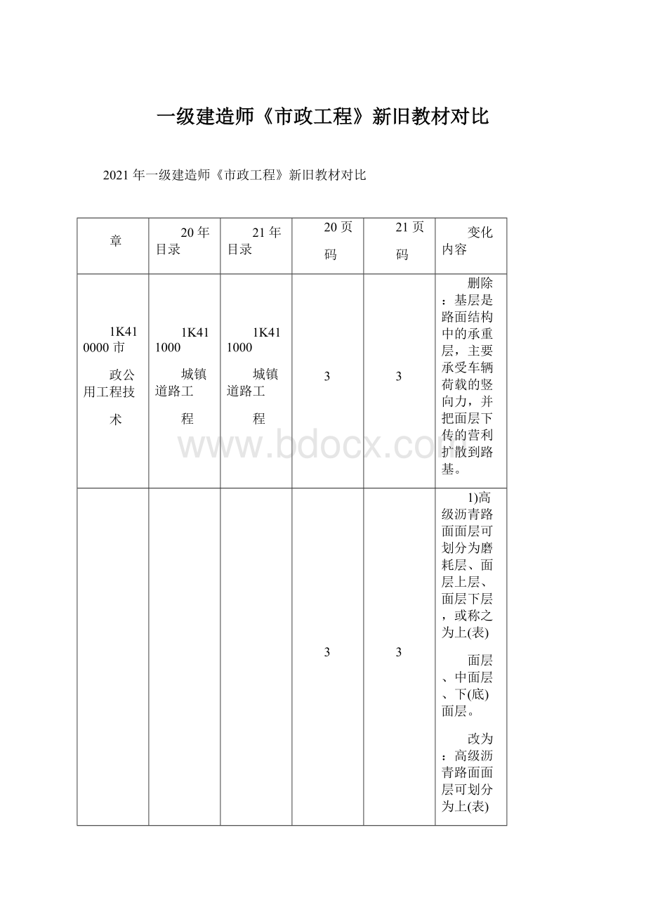 一级建造师《市政工程》新旧教材对比.docx