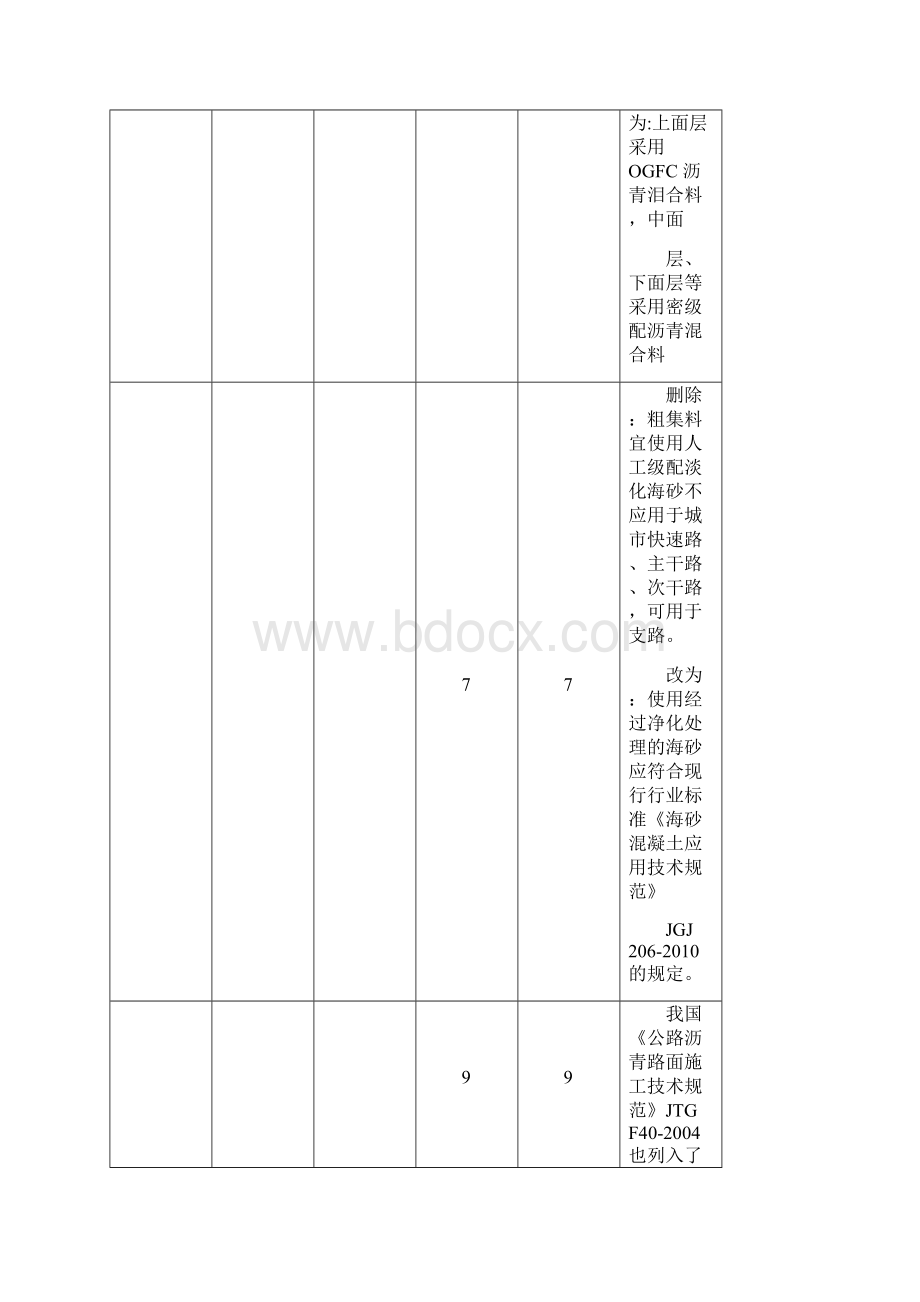 一级建造师《市政工程》新旧教材对比.docx_第3页