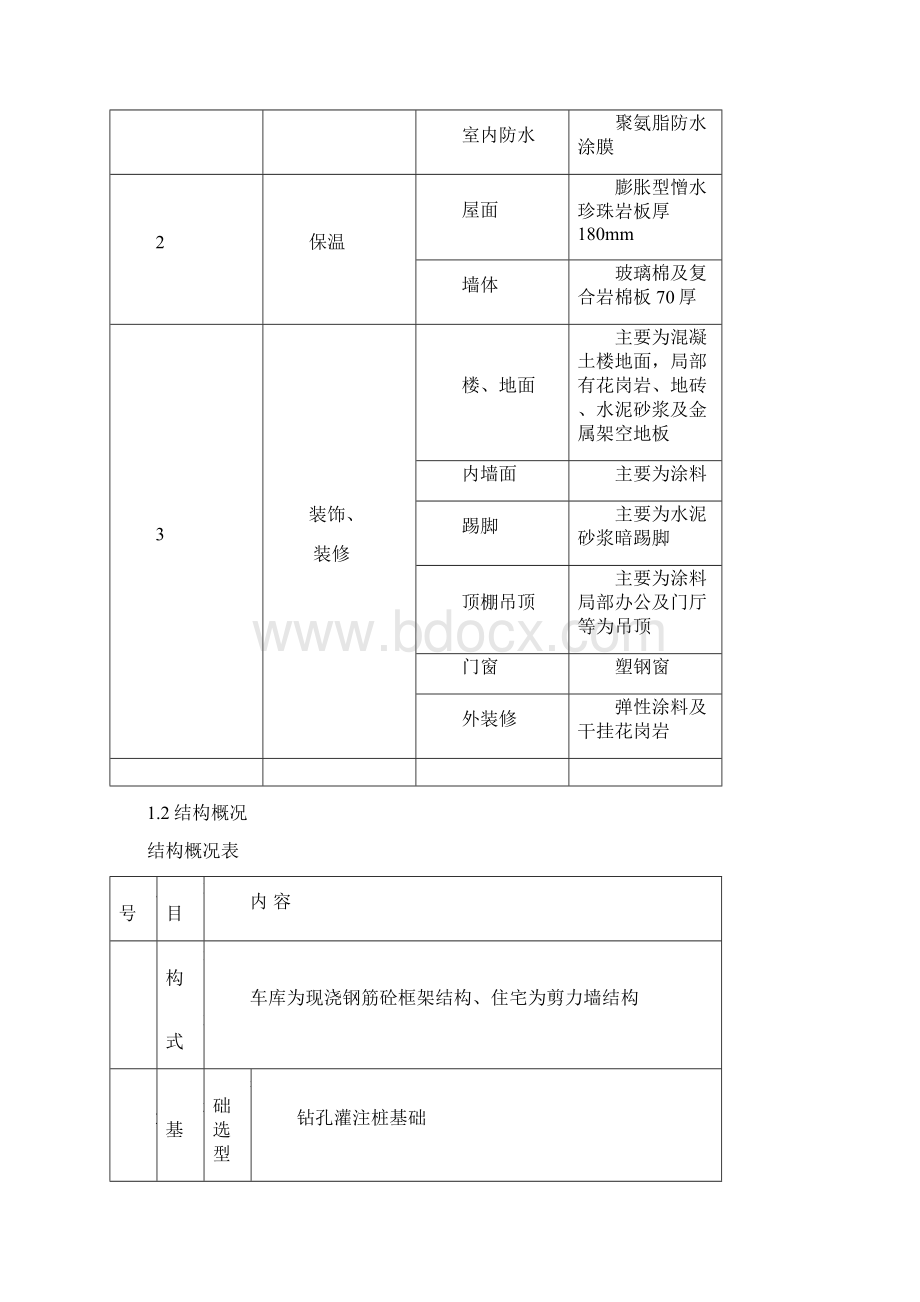 诗景松苑11运输方案Word格式.docx_第3页