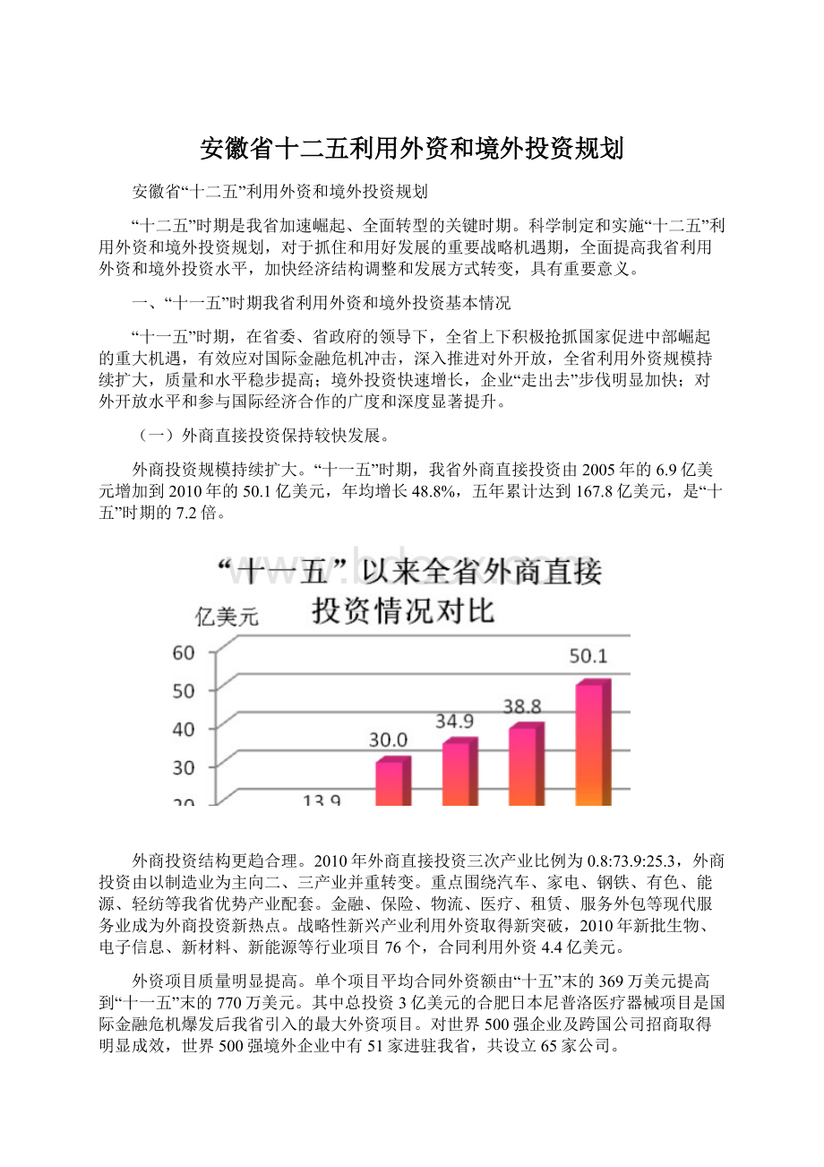 安徽省十二五利用外资和境外投资规划Word下载.docx