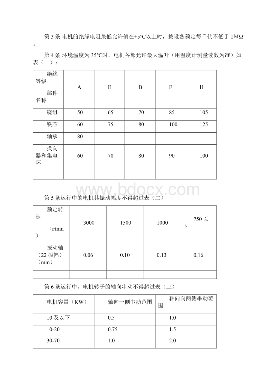 高低压电气设备操作维护安全规程1.docx_第2页