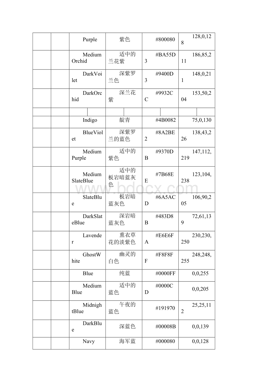 颜色对照表大全.docx_第2页