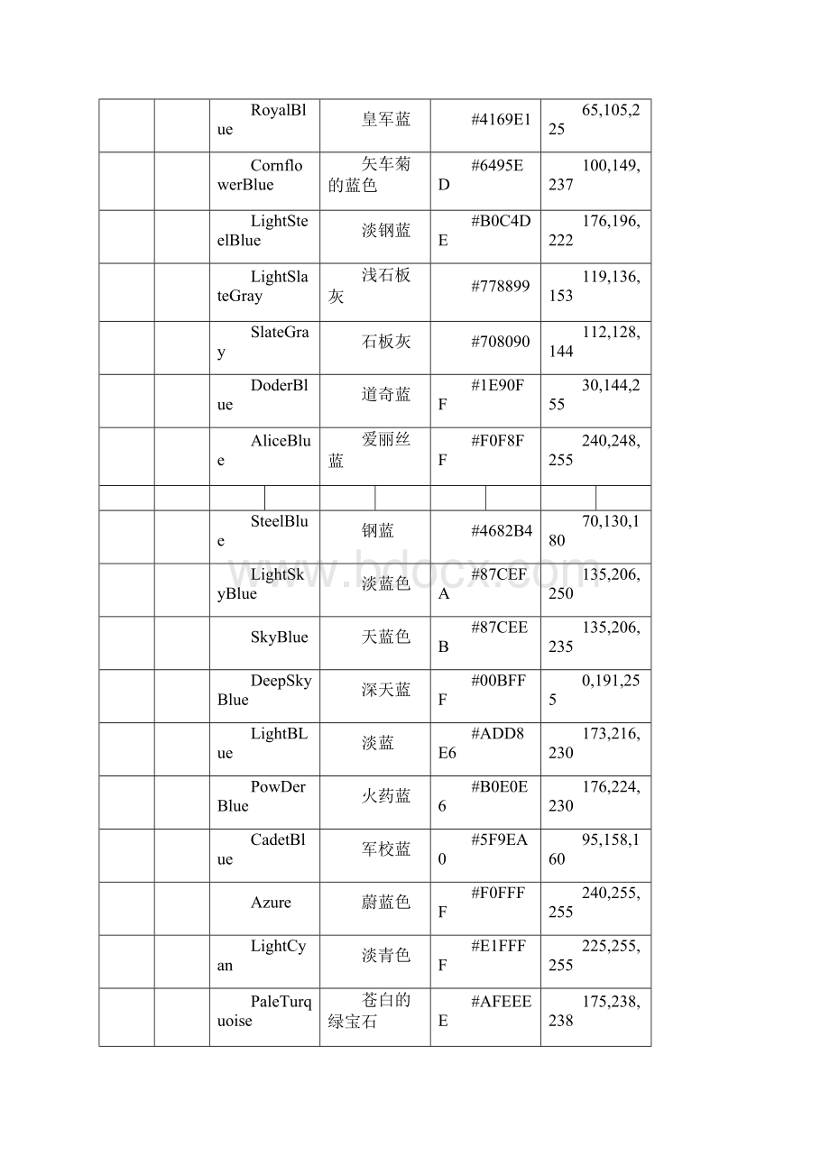 颜色对照表大全.docx_第3页