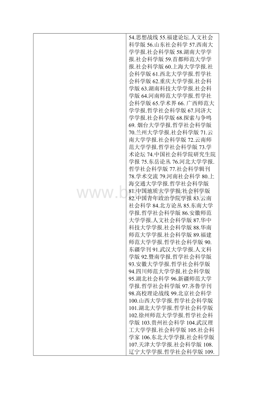 中文核心期刊要目总览版剖析.docx_第2页