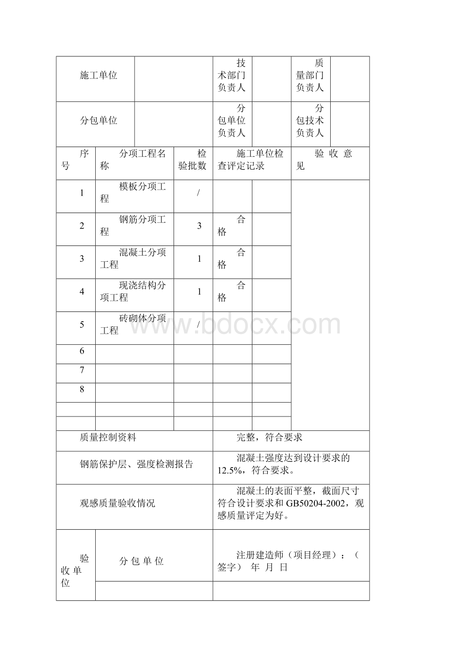 四川建龙地基与基础分部工程质量验收报告文档格式.docx_第3页