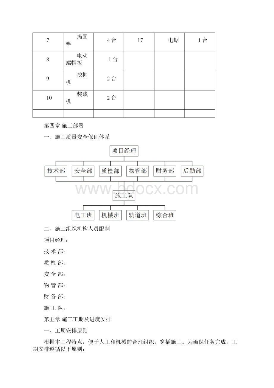 线路施工组织方案.docx_第3页