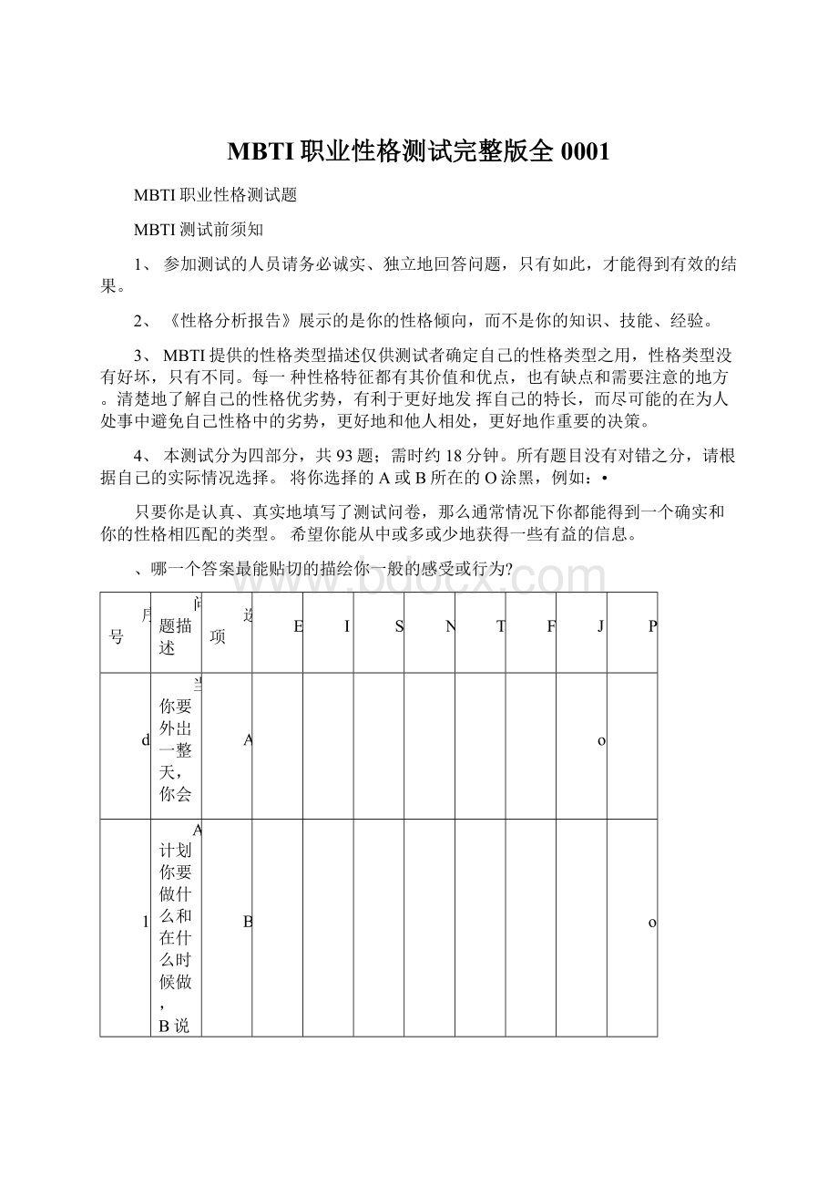 MBTI职业性格测试完整版全0001文档格式.docx_第1页